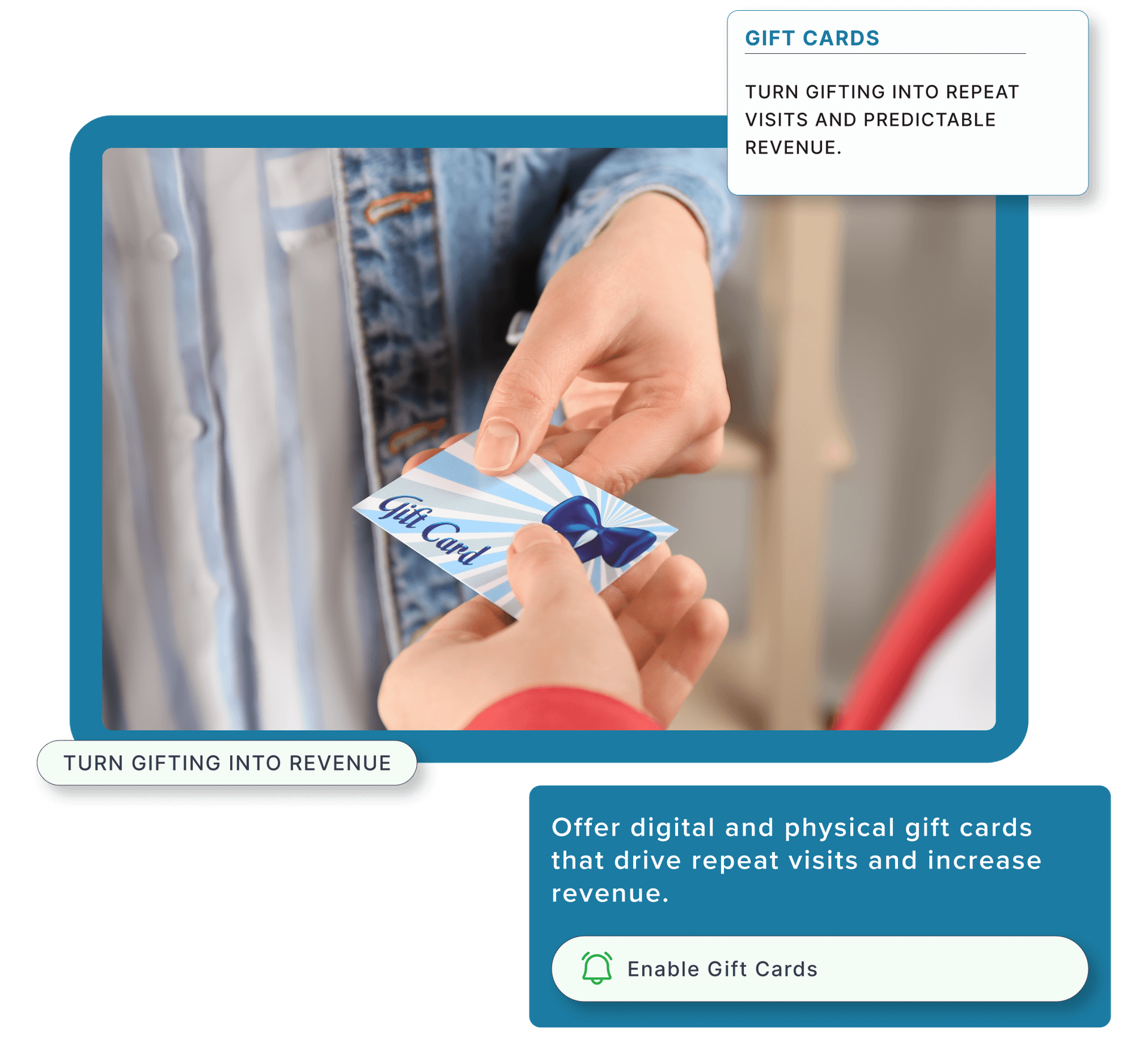 A person handing a gift card to someone.